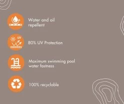 Sanderswoodworks Houten Tuinbank Vlieland - Incl. Kussens - Steigerhout 23 Sanderswoodworks Houten Tuinbank Vlieland - Incl. Kussens - Steigerhout -Tuinmeubel Verkoop 1200x1006