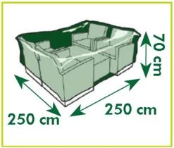 Nature - Tuinmeubelhoes - Beschermhoes Voor Loungeset - H70 X 250 X 250cm -Tuinmeubel Verkoop 1200x1022 2