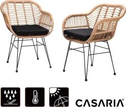 Casaria Polyrotan Kuipstoel Bali - Met Kussens – 2 Stuks -Tuinmeubel Verkoop 1200x1025