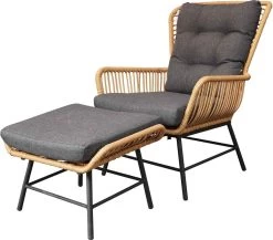 BUITEN Living Dex Wicker Loungestoel Tuin Incl. Wicker Voetenbank | Wicker + Aluminium | Bamboe Antraciet -Tuinmeubel Verkoop 1200x1056