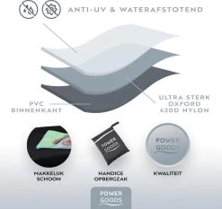 Power Goods Parasolhoes XXL Voor Zweefparasol – Parasolhoes Met Rits En Stok – Parasolhoes Staande Parasol – Tuinmeubelhoezen – Beschermhoes Zweefparasol – Waterproof – Anti-UV – 280 X 81 Cm -Tuinmeubel Verkoop 1200x1131 7