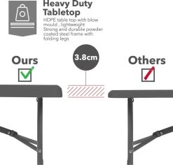 MaxxGarden Vouwtafel - Zwart - Rotanlook - 180x75x74 Cm 14 MaxxGarden Vouwtafel - Zwart - Rotanlook - 180x75x74 Cm -Tuinmeubel Verkoop 1200x1146