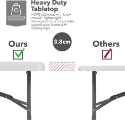 MaxxGarden Klaptafel - Inklapbare Tafel - Opvouwbare Tuintafel - Weerbestendig - Inclusief Handvat - 180x70x74 15 MaxxGarden Klaptafel - Inklapbare Tafel - Opvouwbare Tuintafel - Weerbestendig - Inclusief Handvat - 180x70x74 -Tuinmeubel Verkoop 1200x1146 3