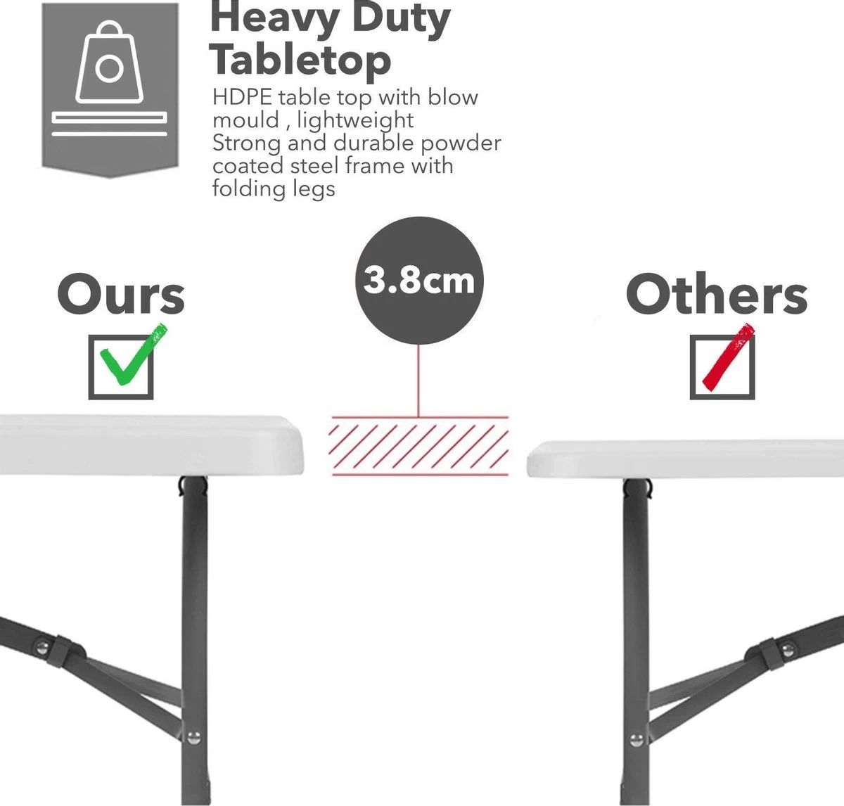 MaxxGarden Klaptafel - Inklapbare Tafel - Opvouwbare Tuintafel - Weerbestendig - Inclusief Handvat - 180x70x74 7 MaxxGarden Klaptafel - Inklapbare Tafel - Opvouwbare Tuintafel - Weerbestendig - Inclusief Handvat - 180x70x74 - Afbeelding 5