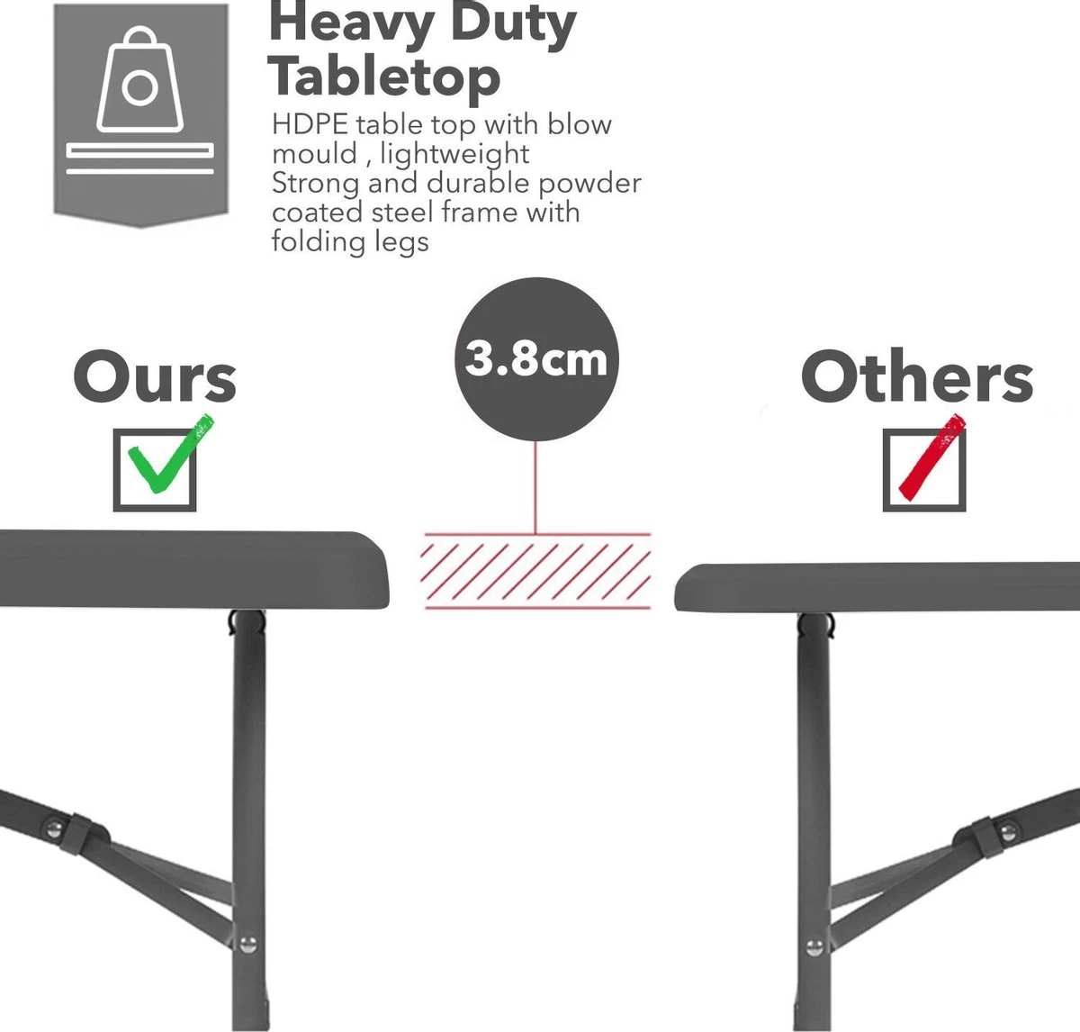 MaxxGarden Vouwtafel - Zwart - Rotanlook - 180x75x74 Cm 7 MaxxGarden Vouwtafel - Zwart - Rotanlook - 180x75x74 Cm - Afbeelding 5