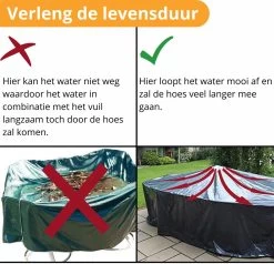 Beschermhoes Tuinmeubelen - Tuintafel - Loungeset - Tuinset - 213x132x74 Cm -Tuinmeubel Verkoop 1200x1156 5