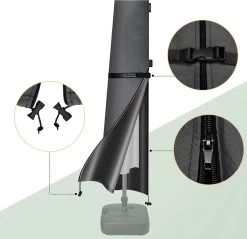 Kingsleeve Parasolhoes Tot Ø 330cm - Weerbestendig Robuust - Grijs -Tuinmeubel Verkoop 1200x1163 1