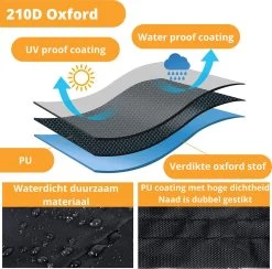 Beschermhoes Tuinmeubelen - Tuintafel - Loungeset - Tuinset - 213x132x74 Cm -Tuinmeubel Verkoop 1200x1187 2