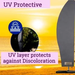 Parasolhoes Voor Zweefparasol–Waterdicht-met Rits En Stok-Superieure Kwaliteit-280cm X 81cm 18 Parasolhoes Voor Zweefparasol–Waterdicht-met Rits En Stok-Superieure Kwaliteit-280cm X 81cm -Tuinmeubel Verkoop 1200x1200 929