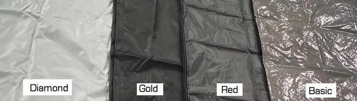 Parasolhoes - Hoes Ronde Stokparasol T/m ø 4m - Hoes Vierkante Stokparasol 3mx3m - Zware Dikke Kwaliteit 5 Parasolhoes - Hoes Ronde Stokparasol T/m ø 4m - Hoes Vierkante Stokparasol 3mx3m - Zware Dikke Kwaliteit - Afbeelding 3