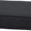 Madison Basic Black Los Zitkussen 60x60cm Voor Loungeset En Tuinbank -Tuinmeubel Verkoop 1200x365