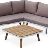 Alice's Garden Loungeset Buenos Aires - 5 Plaatsen - Aluminium En FSC Acacia - Wit/Taupe -Tuinmeubel Verkoop 1200x434