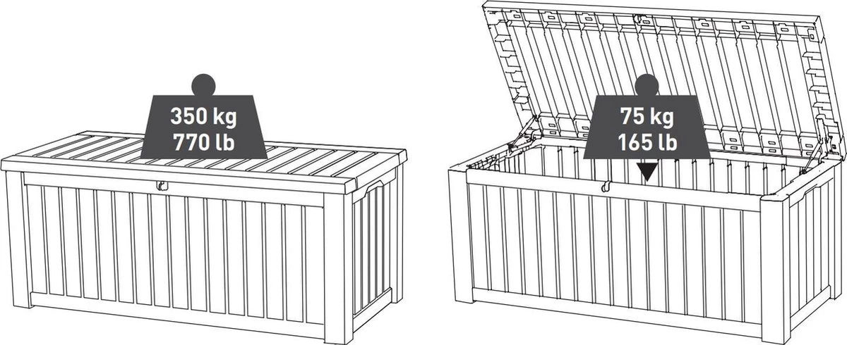 Keter Rockwood Opbergbox - 570L - 155x72.4x64.4cm - Grafiet 9 Keter Rockwood Opbergbox - 570L - 155x72.4x64.4cm - Grafiet - Afbeelding 7