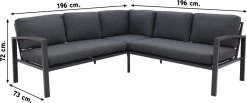 Wellington Lounge Dining Set - Carbon Black -Tuinmeubel Verkoop 1200x500
