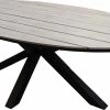 Ovale Tuintafel Cyprus 180cm | Wood | Polywood & Aluminium 1 Ovale Tuintafel Cyprus 180cm | Wood | Polywood & Aluminium -Tuinmeubel Verkoop 1200x640