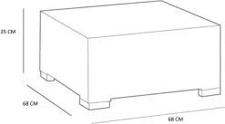 Allibert California Chaise Longue Loungeset - 3 A 4 Personen - Grafiet -Tuinmeubel Verkoop 1200x668 2