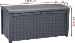 Keter - Borneo Opbergbox - 416 Liter - 129.5 X 62.5 X 70 Cm - Antraciet -Tuinmeubel Verkoop 1200x689 1