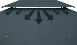 Casaria Paviljoen Topas 3x4m - UV-bescherming 50+ - Antraciet -Tuinmeubel Verkoop 1200x711