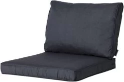 Madison Basic Black Los Zitkussen 60x60cm Voor Loungeset En Tuinbank 9 Madison Basic Black Los Zitkussen 60x60cm Voor Loungeset En Tuinbank -Tuinmeubel Verkoop 1200x794 11
