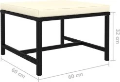VidaXL 4-delige Loungeset Met Kussens Poly Rattan Zwart -Tuinmeubel Verkoop 1200x820 3