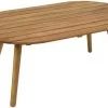 BUITEN Living Seville Lounge Tuintafel | Hardhout | 97x57cm - Ovale Tuintafel -Tuinmeubel Verkoop 1200x827 2