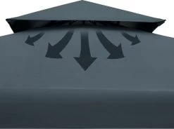 Casaria Paviljoen Lorca 3x3m - UV-bescherming 50+ Metaal - Antraciet -Tuinmeubel Verkoop 1200x893 7