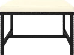 VidaXL 4-delige Loungeset Met Kussens Poly Rattan Zwart -Tuinmeubel Verkoop 1200x900 7