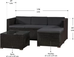 Loungset Punta Cana - Polyrotan -Tuinmeubel Verkoop 1200x921 2