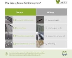 SORARA® Hoes Loungeset Hoekbank 235 X 235 X 70/100 Cm Grijs - Luxe Beschermhoes Tuinbank Met Aantrekkoord. -Tuinmeubel Verkoop 1200x974 3