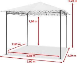 Tuinpaviljoen 3x3 M Waterdicht Paviljoen Met 4 Zijwanden Tuintent Ca. 180 G/m² Dakzeil In Crème Partytent -Tuinmeubel Verkoop 1200x980 2