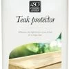4 Seasons Outdoor | Teak Protector -Tuinmeubel Verkoop 578x1200