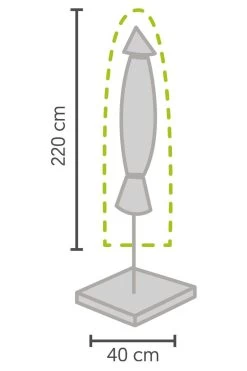 Weersbestendige Parasolhoes - Rond & Vierkant - Max. 3 X 3 M - Grijs / Antraciet - Stokparasol -Tuinmeubel Verkoop 800x1200 31