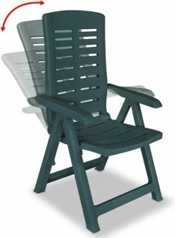 VidaXL 5-delige Tuinset Kunststof Groen 18 VidaXL 5-delige Tuinset Kunststof Groen -Tuinmeubel Verkoop 882x1200